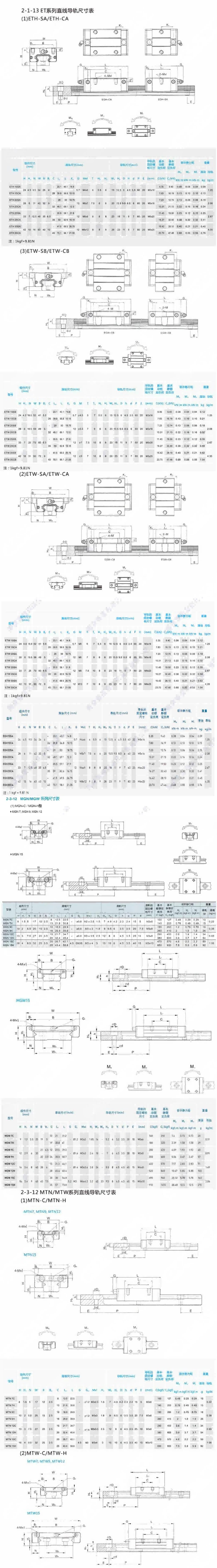 1752484755480449.png WPS拼圖0(2).png