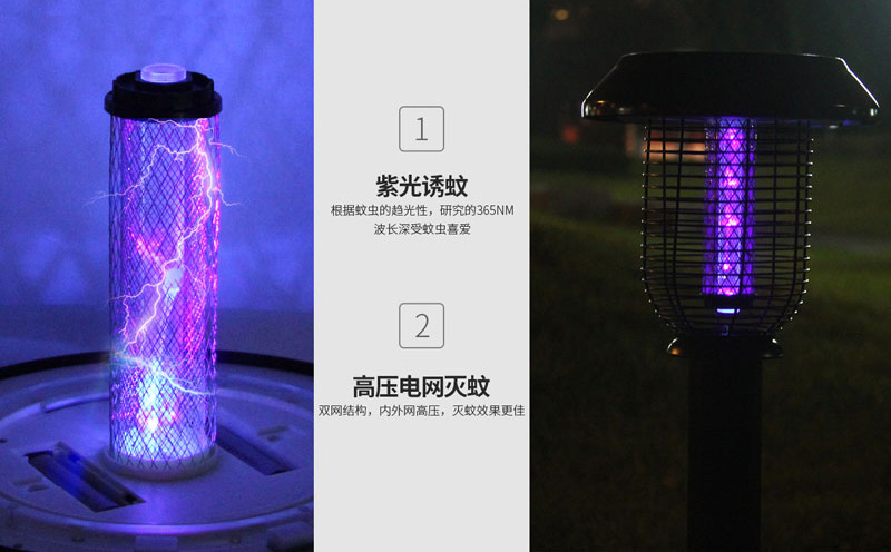 各類滅蚊燈的原理是什么？滅蚊燈如何工作？